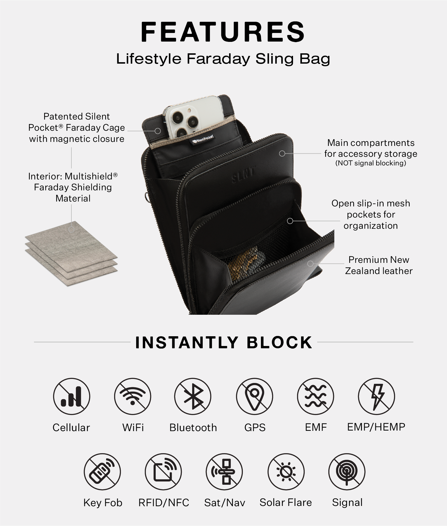 Lifestyle Faraday Sling Bag